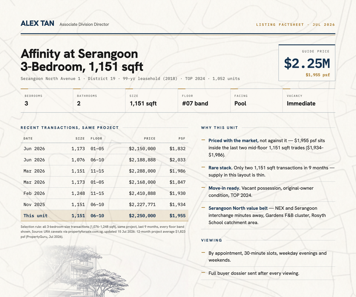 Listing factsheet with real comps