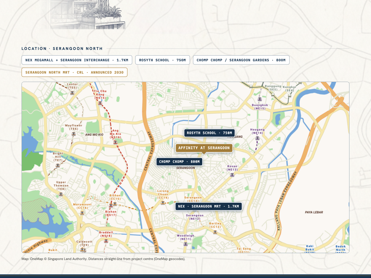 Factsheet location spread with amenities map